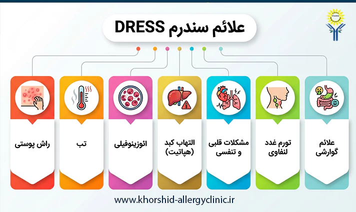 علائم سندرم DRESS